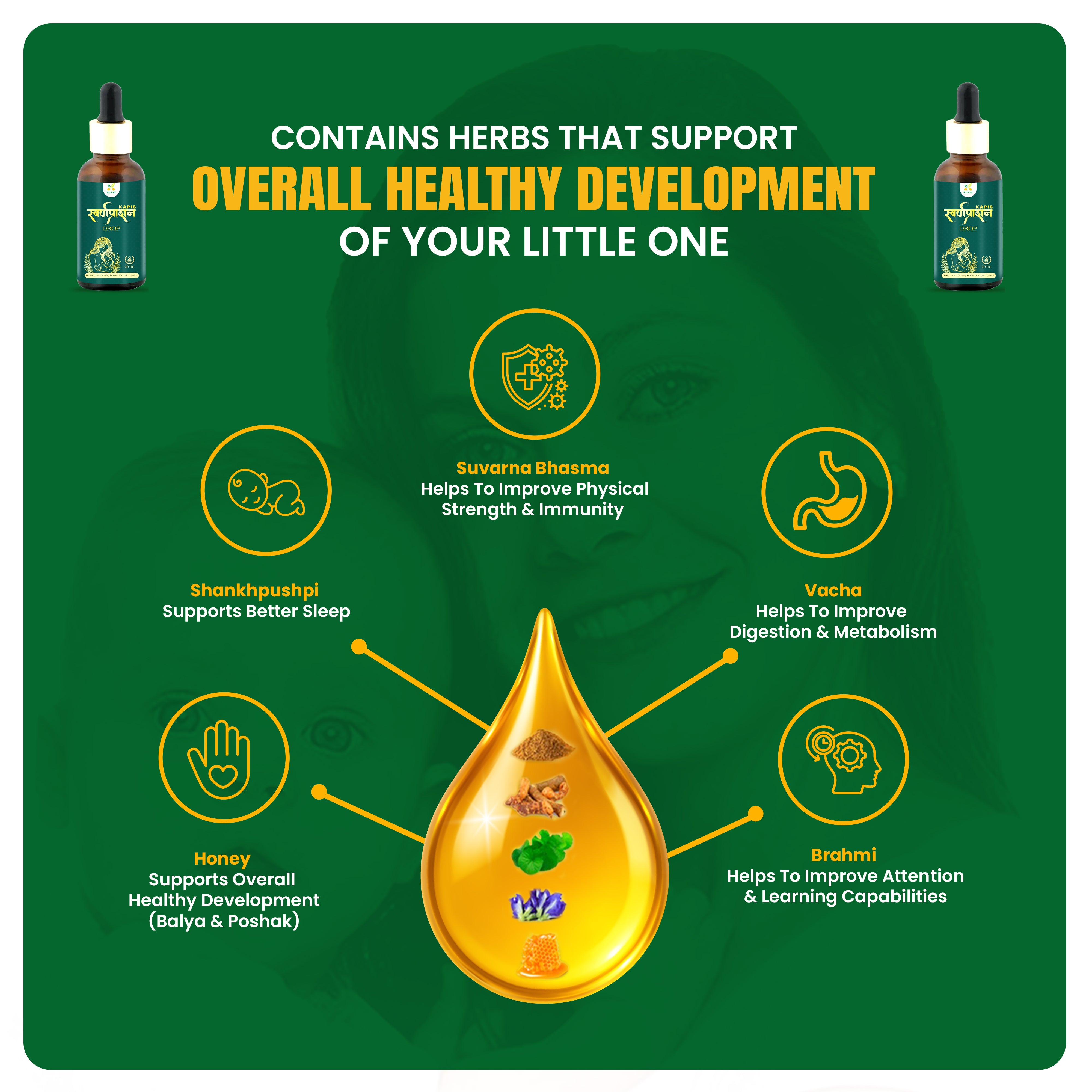 Swarnaprashan Drop For Kids (Pack of 1 x 20ml)